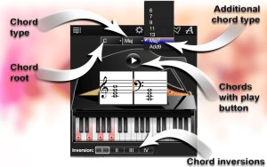 Chord root, Chord type, Additional chord type, Chords with play button, Chord inversions.