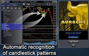 Automatic recognition of candlestick patterns