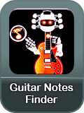Find-all-notes-on-your-guitar