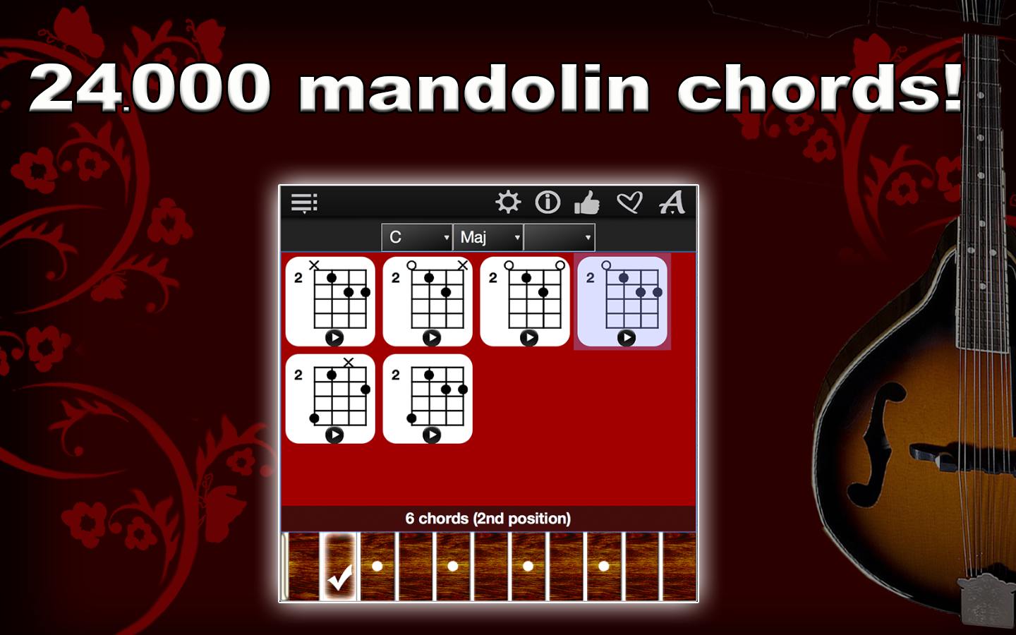 Find-the-perfect-mandolin-chords5