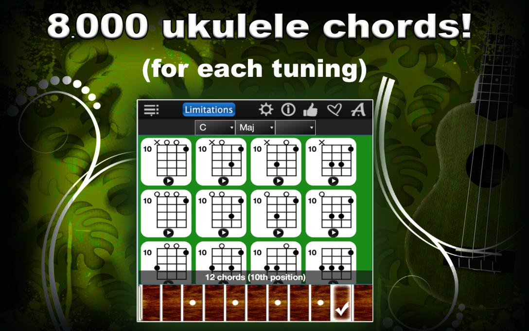 The-perfect-chord-dictionary-for-ukulele0