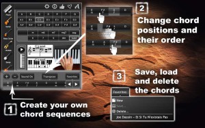 learn-the-chords-of-all-music-instruments1