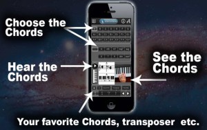 play-and-learn-music-instrument-chords-with-photos0