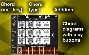 find-the-chords-on-piano-guitar-ukulele-and-more-icon3