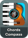 find-the-chords-on-piano-guitar-ukulele-and-more
